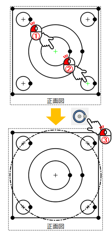 円を追加