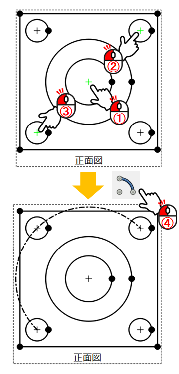 円を追加