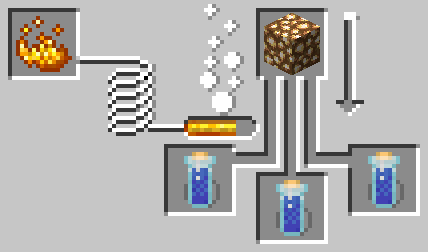 Potion-12